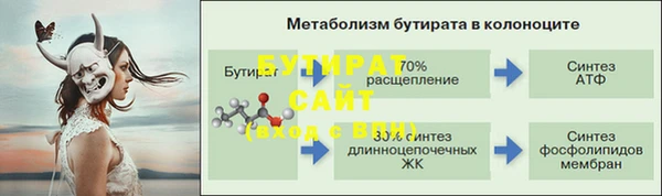 экстази Абдулино